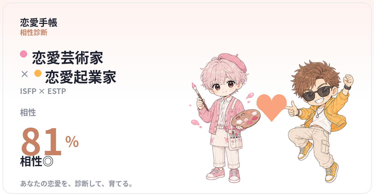 恋愛芸術家 × 恋愛起業家 の相性
