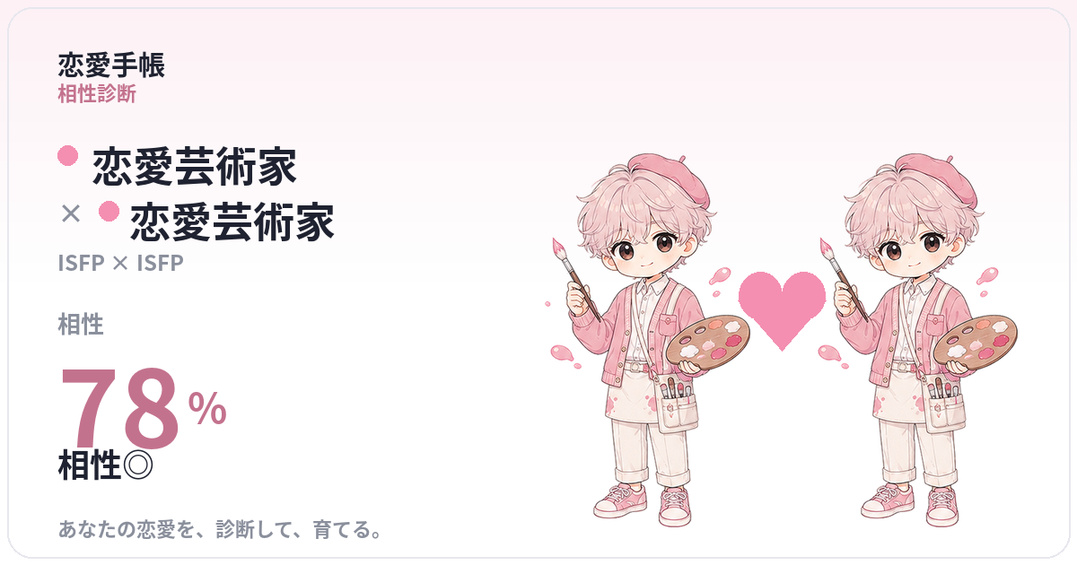 恋愛芸術家 × 恋愛芸術家 の相性