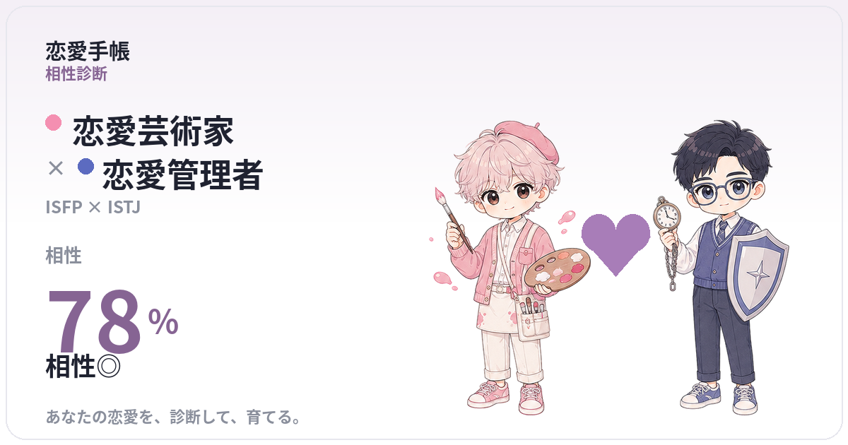 恋愛芸術家 × 恋愛管理者 の相性
